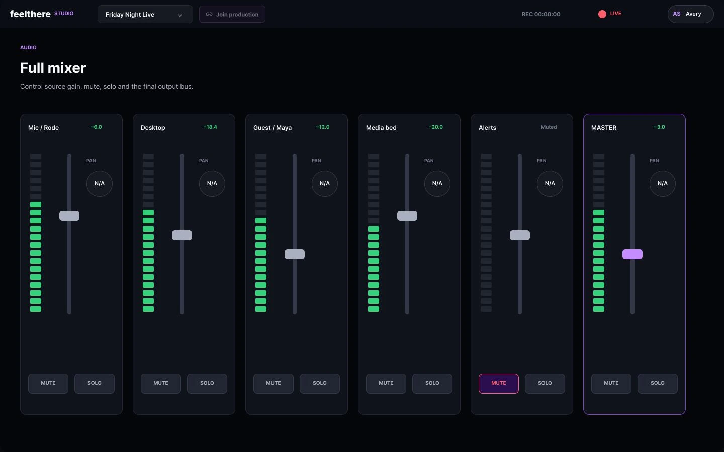 Complete Desktop audio mixer with independent input channels and master output