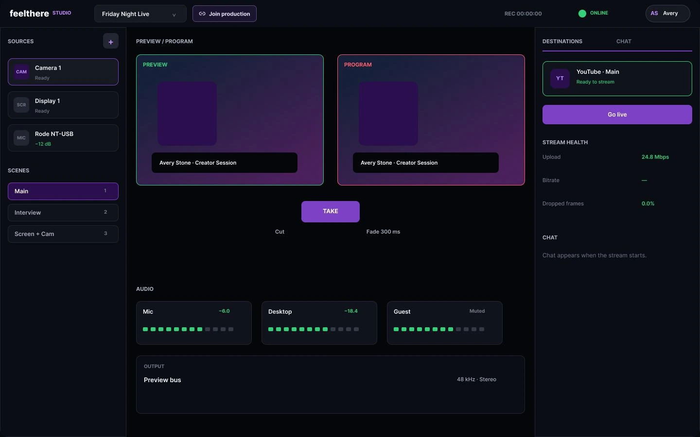 Complete Desktop Preview / Program interface with the Take control
