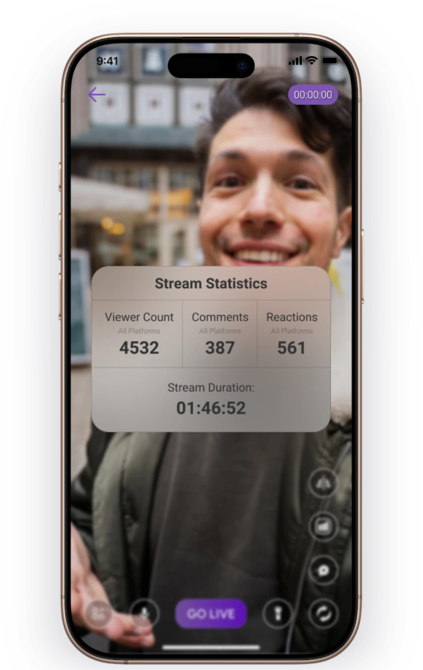 FeelThere Mobile stream statistics showing views, comments and reactions